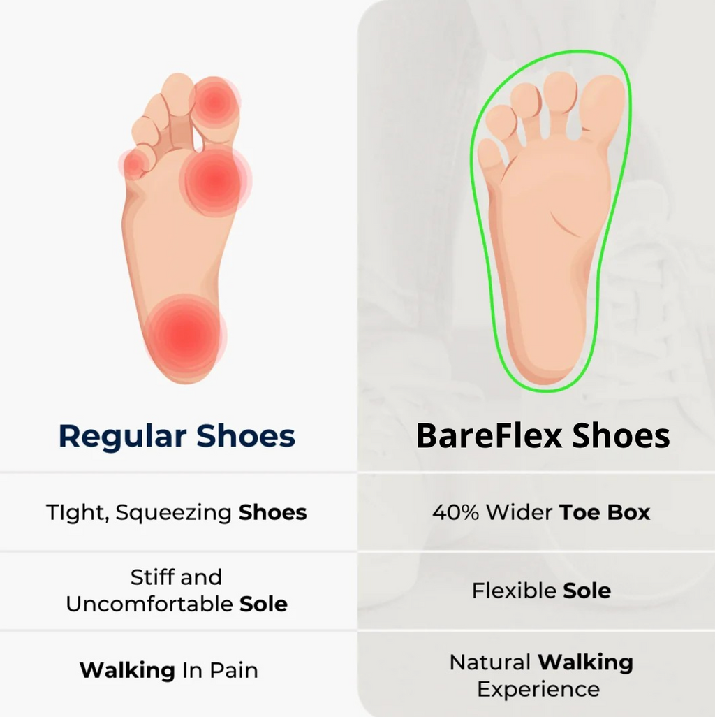 BareFlex-schoenen - Minimalistisch, breed en comfortabel 
